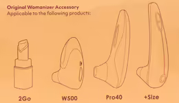 W500 +size Pro40 кабел за зареждане, 80 см, черен, USB
