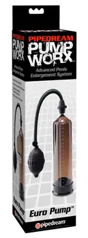 Pipedream Euro Pump Intimate Vacuum System Transparent 23.5cm