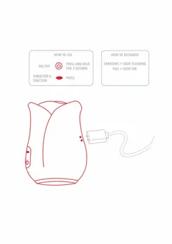 Ravishing Rose Air Pulse Stimulator 10-Mode Intimate Device Pink