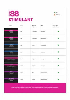 Stimul8 S8 Stimulating POS Shelf Card - Promotional Display Accessory
