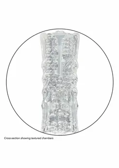Cyclone Dual Chamber Stroker XL Transparent Multi-Texture System
