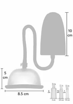 She.E.O Vacuum Vagina & Clitoral Automatic Pump - Adjustable Suction System