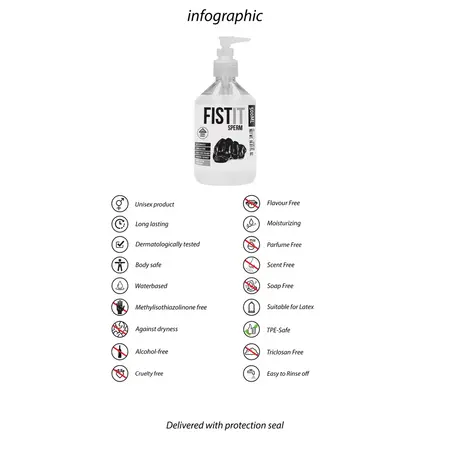 Fist It Water-Based Lubricant 500ml - Transparent, Neutral Formula