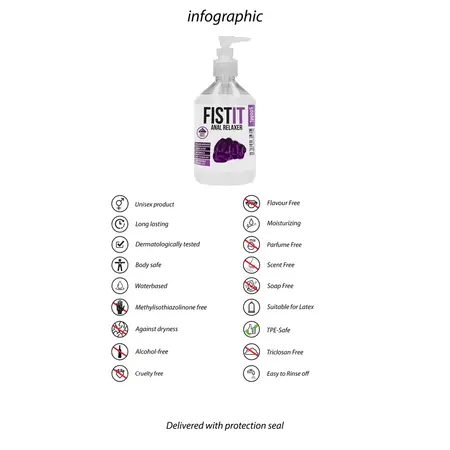 Fist It Water-Based Gel Lubricant 500 ml - Dermatologically Tested