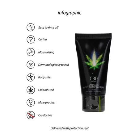 Cobeco Pharma CBD Cannabis Intimate Cream for Men 50 ml Water-Based