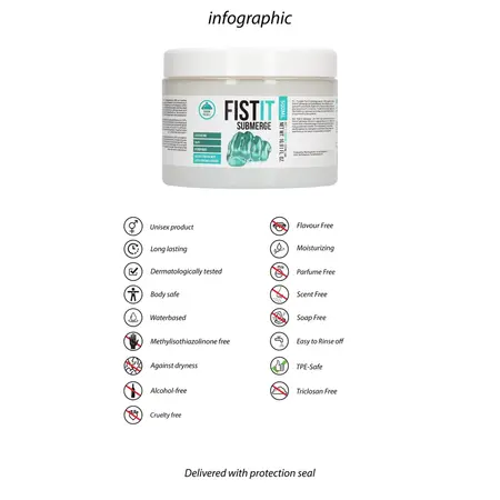 Fist It Submerge Lubricant 500ml - Long-Lasting Petroleum Formula
