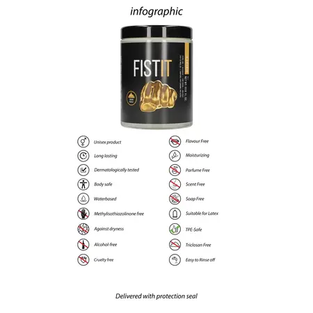 Fist It Water-Based Lubricant 1000 ml - Large Transparent Gel Jar