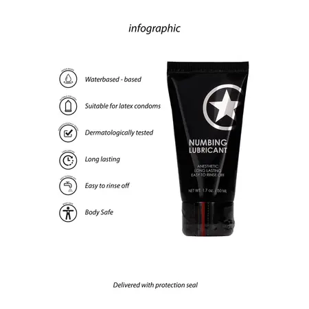 Loving Joy Numbing Water-Based Lubricant 50 ml - Gentle Comfort Formula