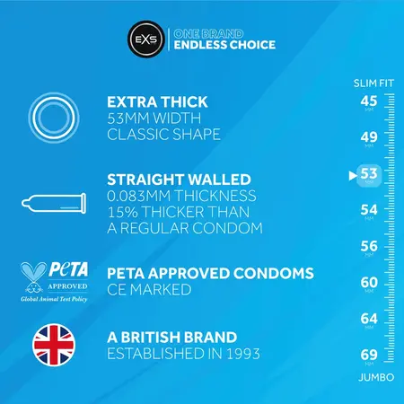 Extra Thick по-дебели латексови презервативи, 12 бр.