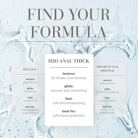 System JO H2O Anal Thick Water-Based Lubricant 60 ml - Extra Cushion Formula