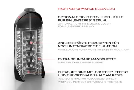 Orion Suck-O-Mat 2.0 Hands-Free Intimate Machine, 60W, Multi-Speed, Black