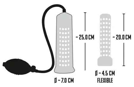 You2Toys Fantastic Power Pump Intimate Cylinder Transparent 25cm