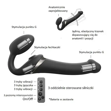 Strap-On-Me Multi Orgasm Intimate System Black Size S