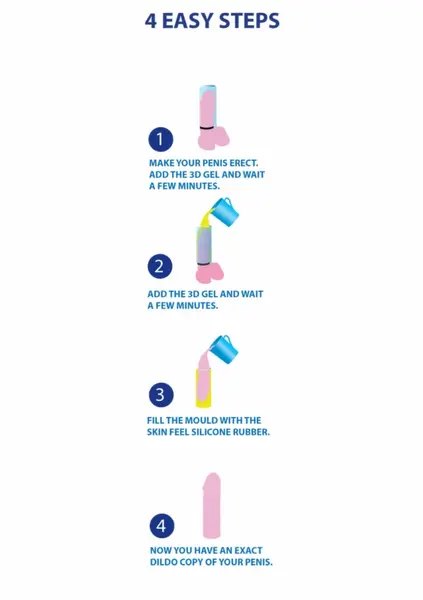 Cloneboy Personal Dildo Skin - DIY Silicone Replica Kit, Pink