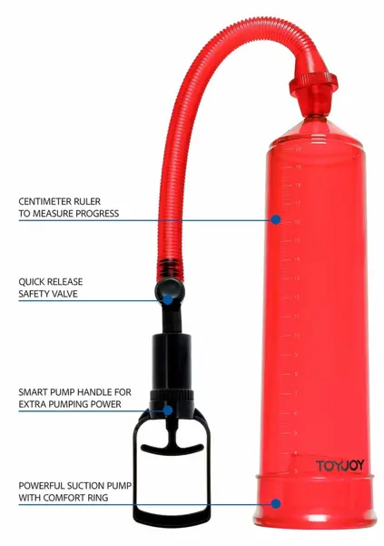 Power Pump прозрачна регулируема вакуумна помпа за пенис