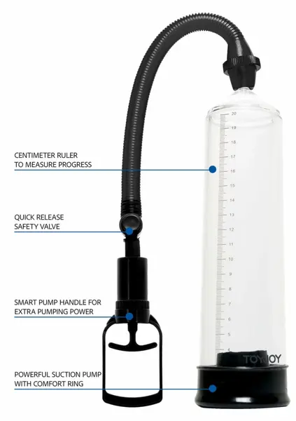 ToyJoy Power Pump Vacuum Enhancement System with Pressure Gauge Black