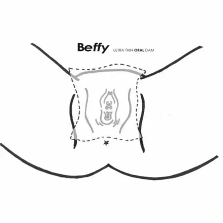 Asha International Beffy Dental Dam Natural 3 pcs - Unscented Protective Sheets