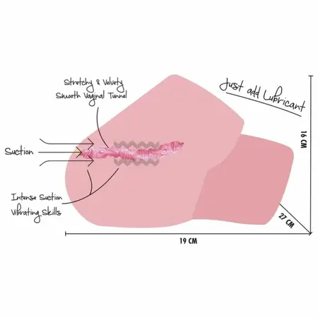 Hidden Desire Bangers Juicy Sucking Torso 4kg - Vibration & Suction System