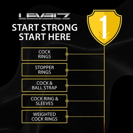 LEVELZ Adjustable Silicone Lasso Ring 5mm Black - Custom Fit System