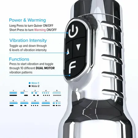 Fleshlight Quiver Vibrating Intimate Machine with Warming System Black