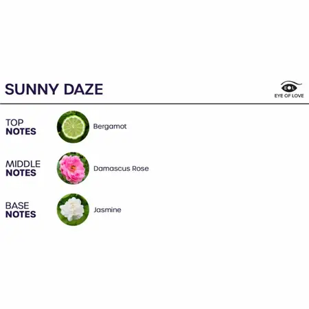 Bloom ароматизатор за стая на растителна основа Sativa Sunny Daze, 150 мл