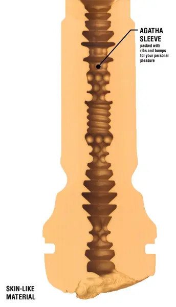 Feel Agatha Vega Premium Intimate Device - Real Feel Texture, Neutral Tone