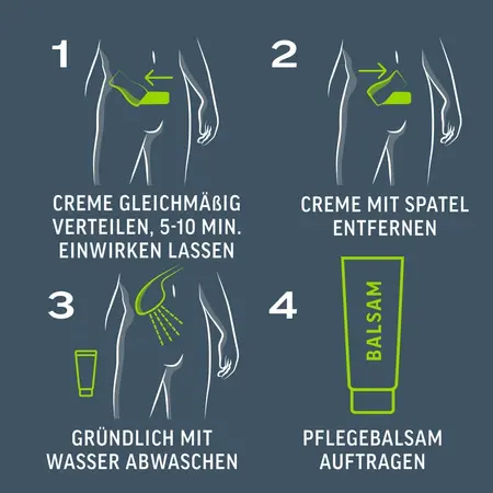 Veet Men TOTAL PRO Intimate Hair Removal Set Aloe Vera 2 pcs