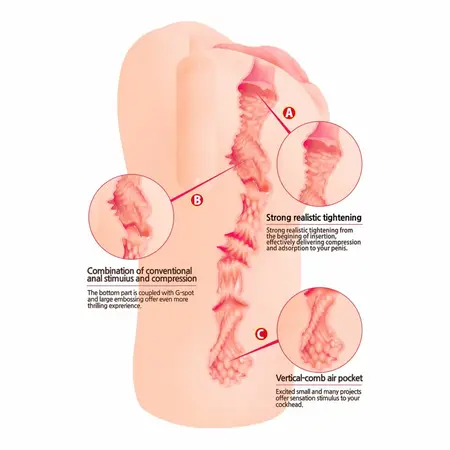 Kokos Bellana L Intimate Device with Dual Openings, Skin-Touch Material