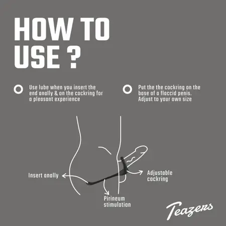 Teazers Triple Prostate Model with Remote Control & Adjustable Ring