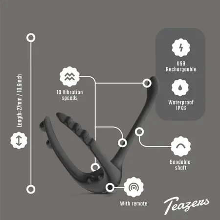 Teazers Triple Prostate Model with Remote Control & Adjustable Ring