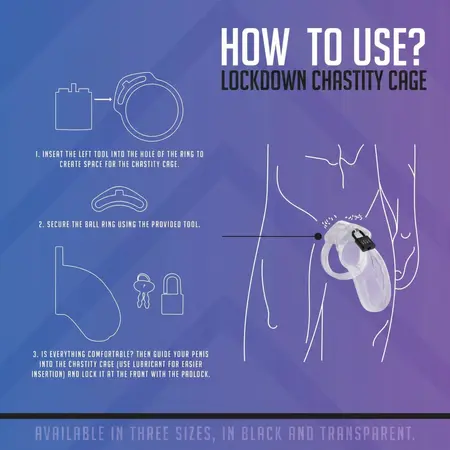 Master Series Lockdown Secure Cage Clear Medium Adjustable Fit