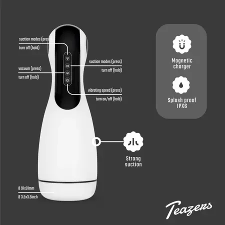 Teazers Automatic Intimate Machine 4-in-1 Multi-Function Black