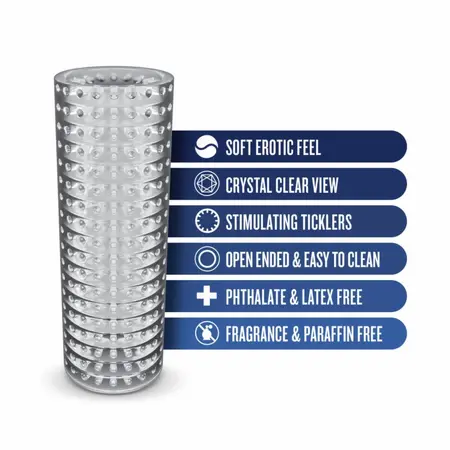 Rize Strokez Transparent Intimate Machine Flexible Sleeve Clear