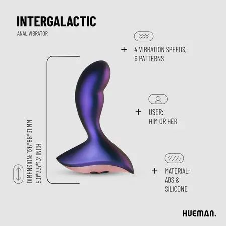 Hueman Intergalactic Silicone Wireless Anal Model with 10 Modes
