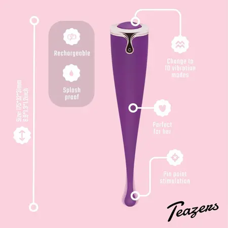 Wand Essentials Pointer Precision Rechargeable Stimulation Device Pink