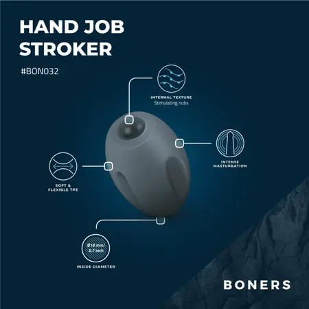 Boners Flexible Intimate Training Device with Textured Interior, Clear