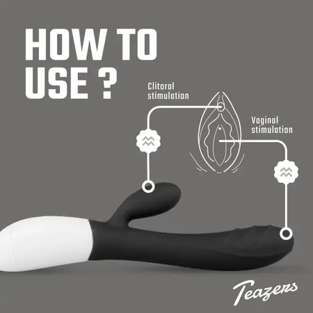 Teazers Rabbit Series Rechargeable Silicone Intimate Device Black