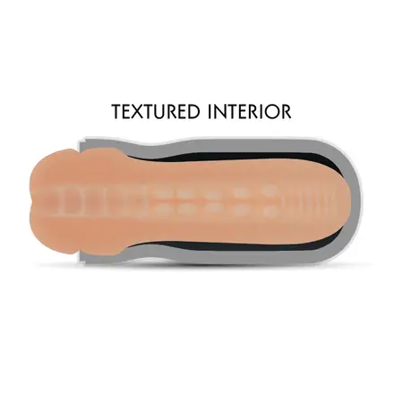 Jamyjob Mouth Power Intimate Device TPR Anatomical Compact Model 8435565908799