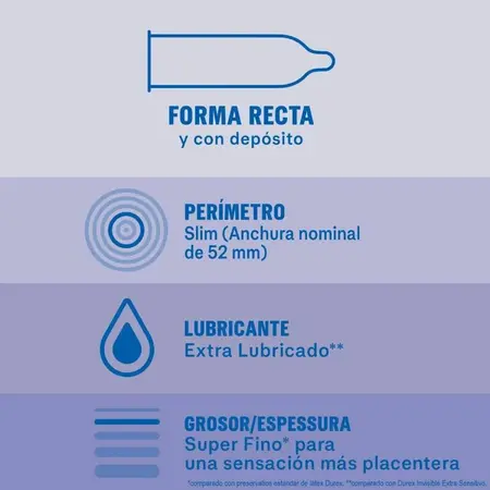 Durex Invisible Extra Lubricated 12 pcs - Ultra-Thin, Enhanced Comfort