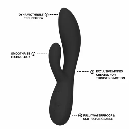 LELO INA Thrust Rabbit Black - Dual-Action Thrusting Intimate Machine