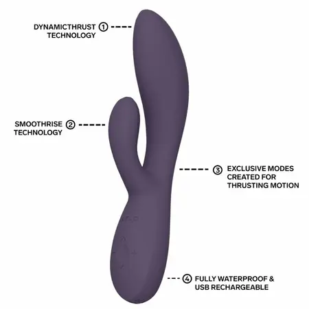 LELO INA Thrust Rabbit Vibrator Purple - Dynamic Thrust & Dual Action