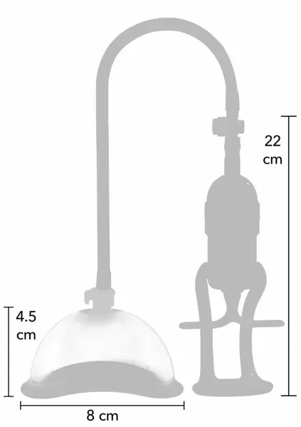 She.E.O Vacuum Intimate Area Pump with Adjustable Suction System