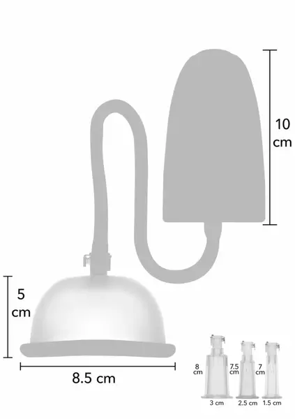 She.E.O Vacuum Vagina & Clitoral Automatic Pump - Adjustable Suction System