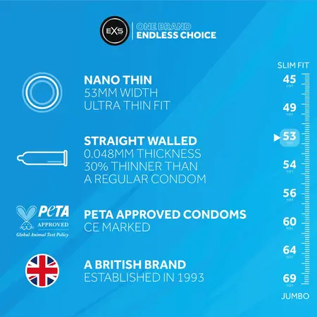 Nano Thin ултратънки латексови презервативи, 53 мм, без мирис, 3 бр.