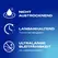 Durex Perfect Glide Silicone-Based Lubricant 50ml Long-Lasting Formula