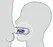 You2Toys Blow Job Vibe Purple Intimate Stimulation Device Silicone 12.5cm