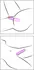 Cuties Mini Vibrator Purple 2nd Gen - Compact, 7 Modes, Waterproof