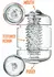 PRIVATE Clear Shot Double-Sided Visual Intimate Machine Transparent Case