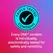 ONE Flex Graphene Latex Condoms 10-Pack Ultra Thin Premium Lubricated