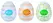 Tenga Egg Standard Set 1 - Compact Flexible Intimate Device 3-Pack